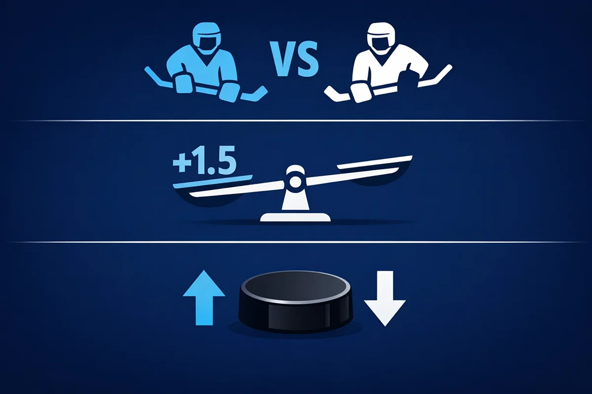 Oversigt over forskellige væddemålstyper i ishockey med eksempler